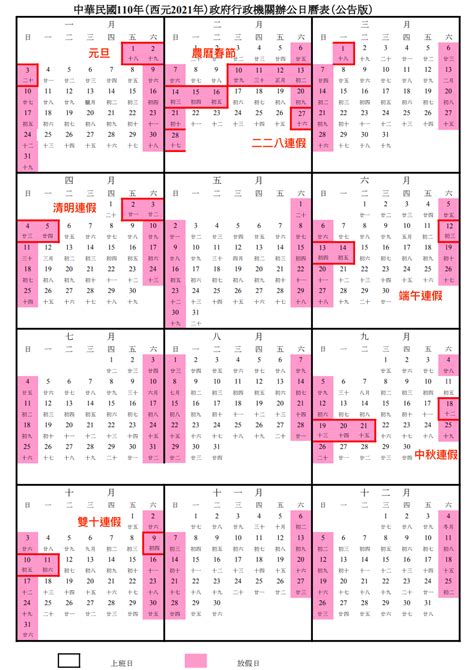 81年是什麼年|民國81年出生 西元 年齢對照表・台灣國定假期